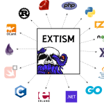 Extism v1: execute WebAssembly em seu aplicativo